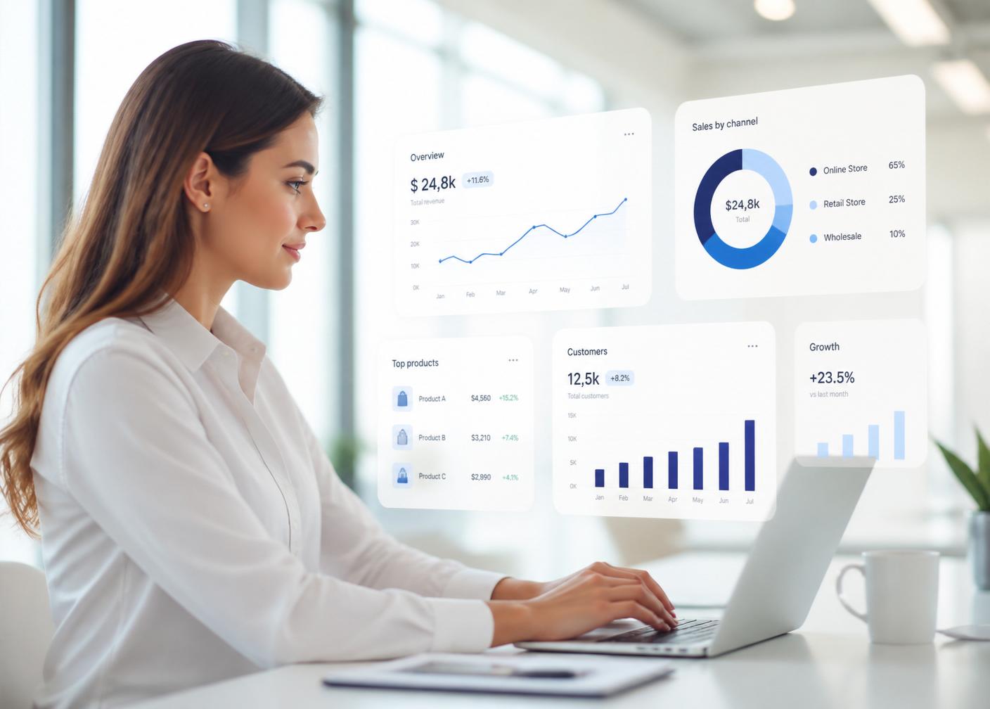 Especialista Synkora analisando dashboards de performance e automação